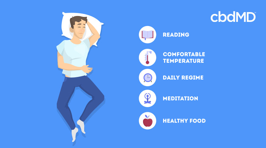 An illustration of a man sleeping with various suggestions for better sleep next to him