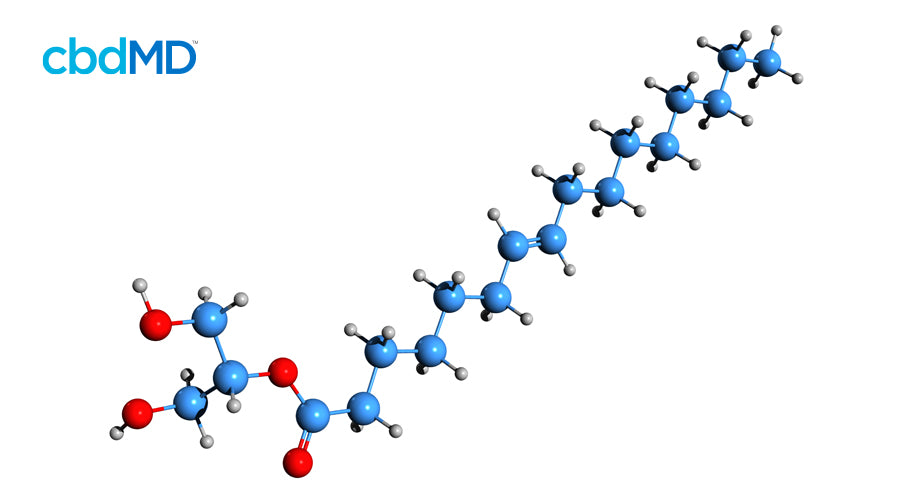 A molecule chain depicting the chemical make up of a cannabinoid