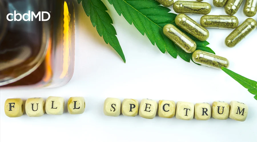 Beads spell out full spectrum and sit below cbd pills and a hemp leaf