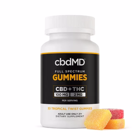 Full Spectrum CBD Gummies