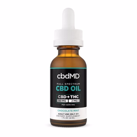 Full Spectrum CBD Tinctures