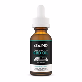 Full Spectrum CBD Tinctures