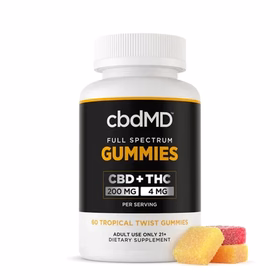 Full Spectrum CBD Gummies
