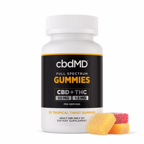 Full Spectrum CBD Gummies