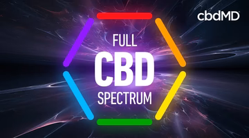 Full spectrum CBD colorful graphic on dark background with bright light effects