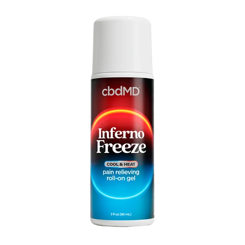 Cool & Heat After Intense Activity